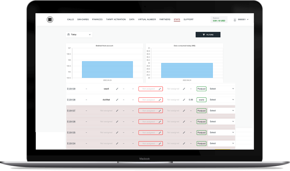 ENCRYPTED MVNO PANEL